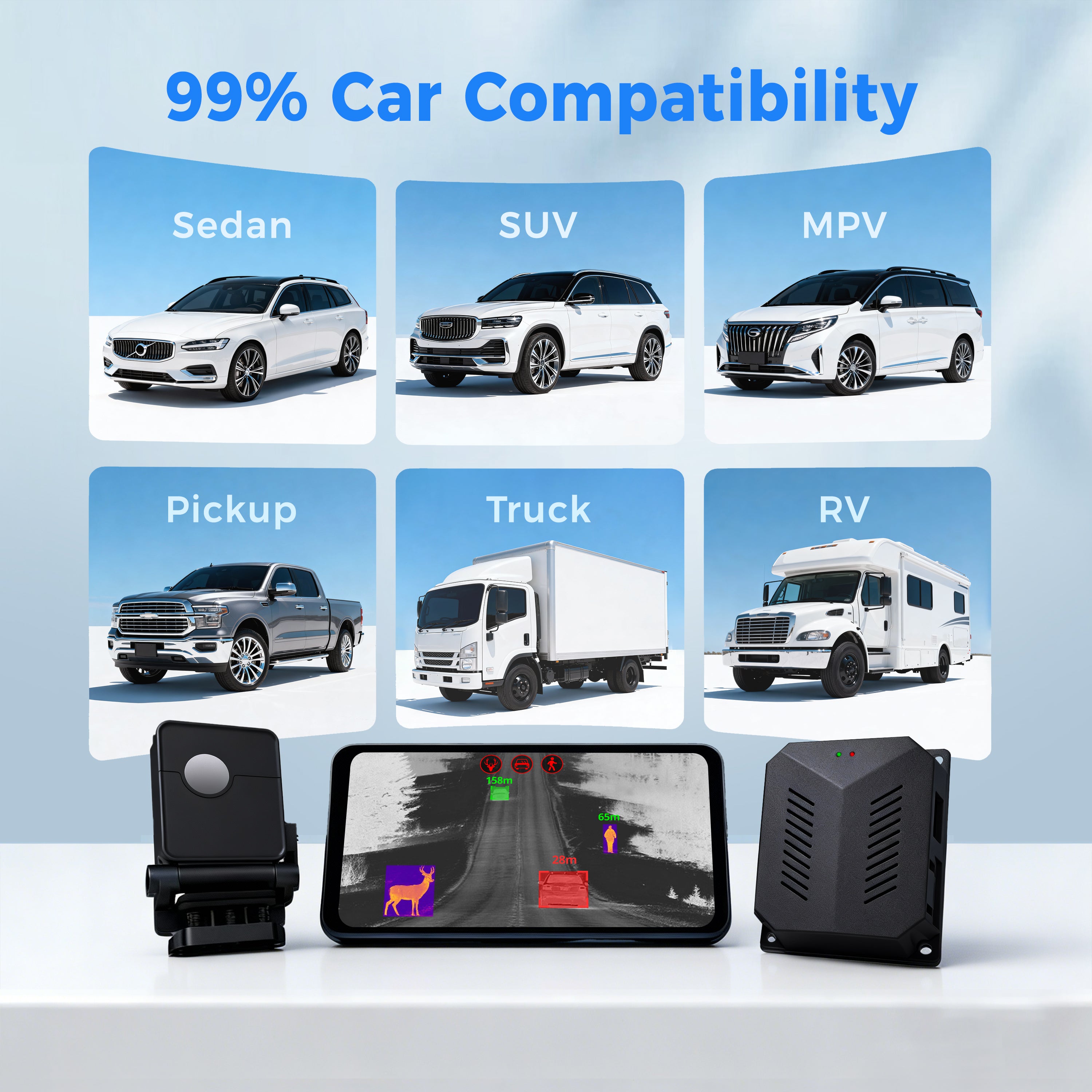 Car Thermal Night Vision | Animal & Pedestrian Collision Alert System | Robofinity