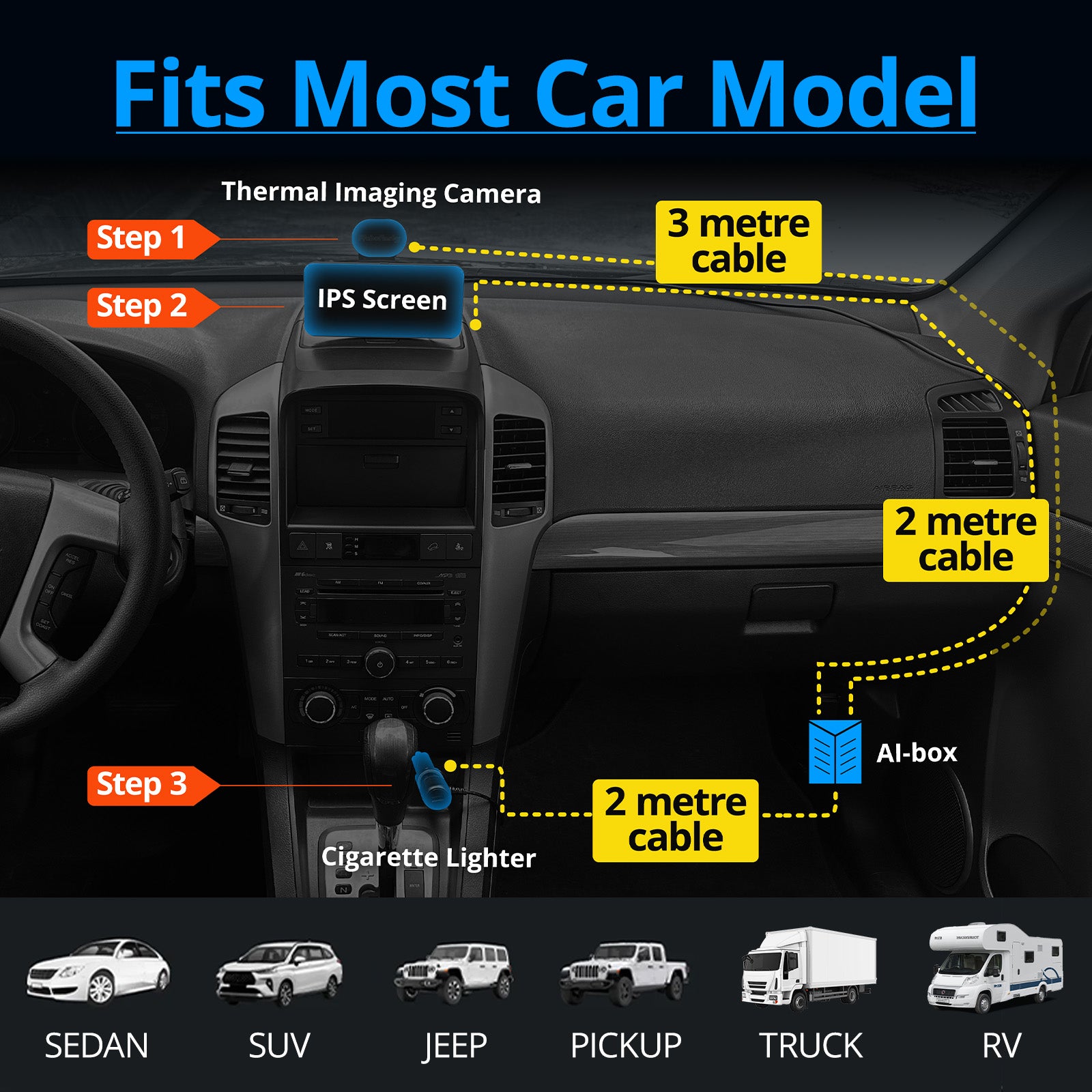 Car Thermal Night Vision | Next-Gen Animal Collision Alert System | Robofinity
