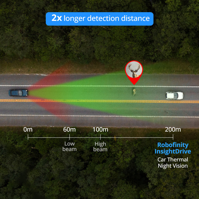 Vehicle-Mounted Thermal Cameras: Compare 2025 Models & Installation Compatibility