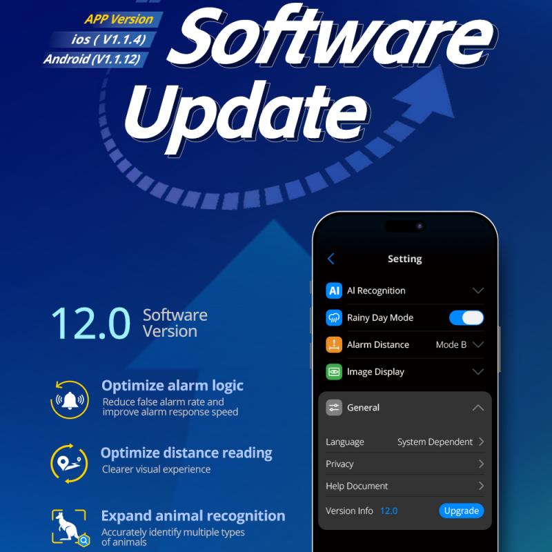 Car Thermal Night Vision | Next-Gen Animal Collision Alert System | Robofinity