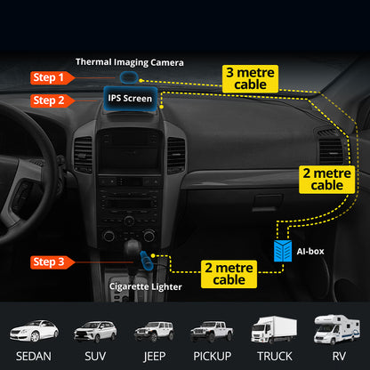 Car Thermal Night Vision | Next-Gen Animal Collision Alert System | Robofinity