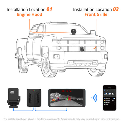 Car Thermal Night Vision | Collision Avoidance & Wildlife Alert System | Robofinity
